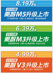 菱智 系列 车顶 立牌