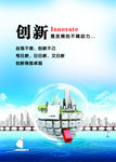 企业文化展板之创新