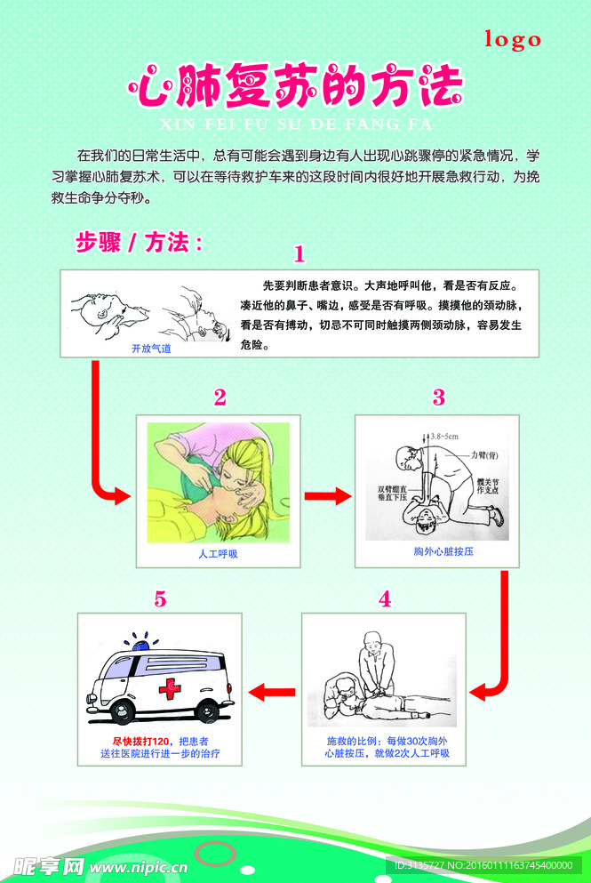 心肺复苏的方法