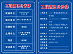 工程概况公示牌