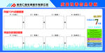 企业  文化  6s  安全