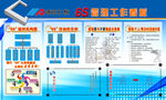 企业  文化  6s  安全
