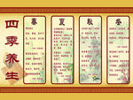 四季养生