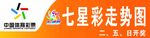 中国体育彩票