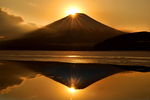 富士山夕阳