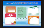 企业展板