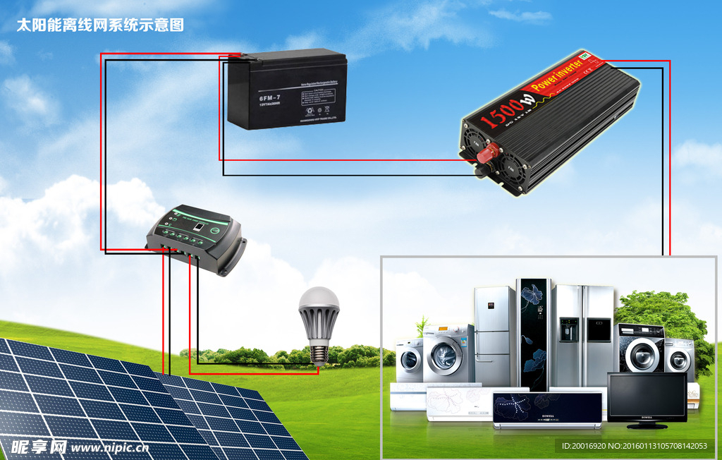 太阳能离线网系统示意图