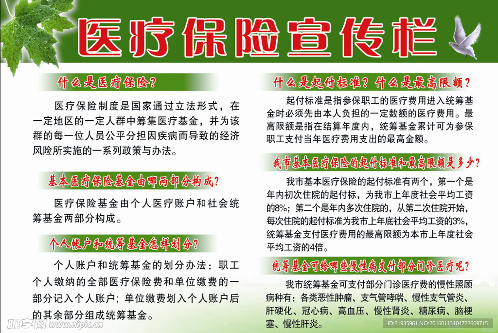 医疗保险宣传栏