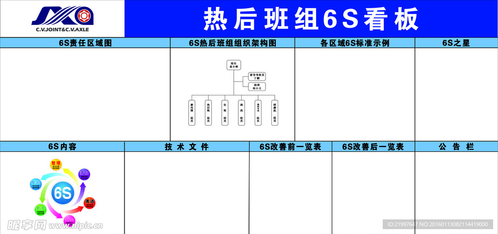 生产班组6S看板