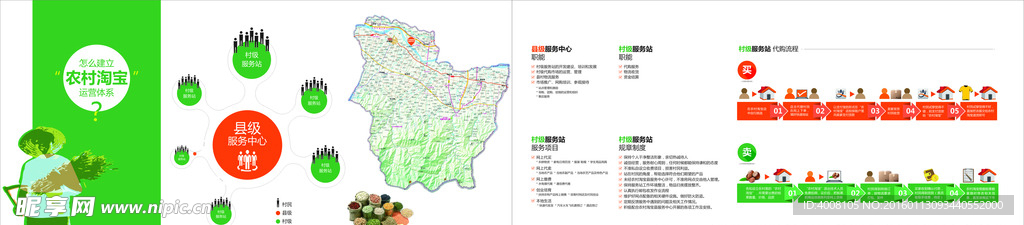 村淘  电商