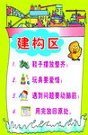 建构区