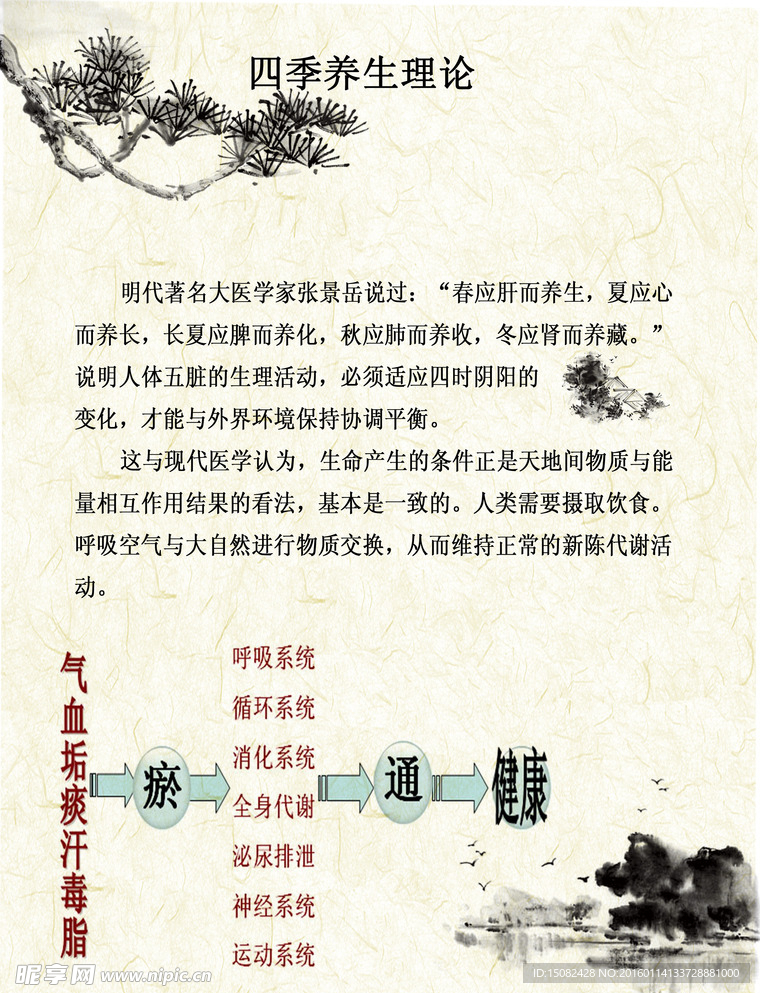 养生宝典