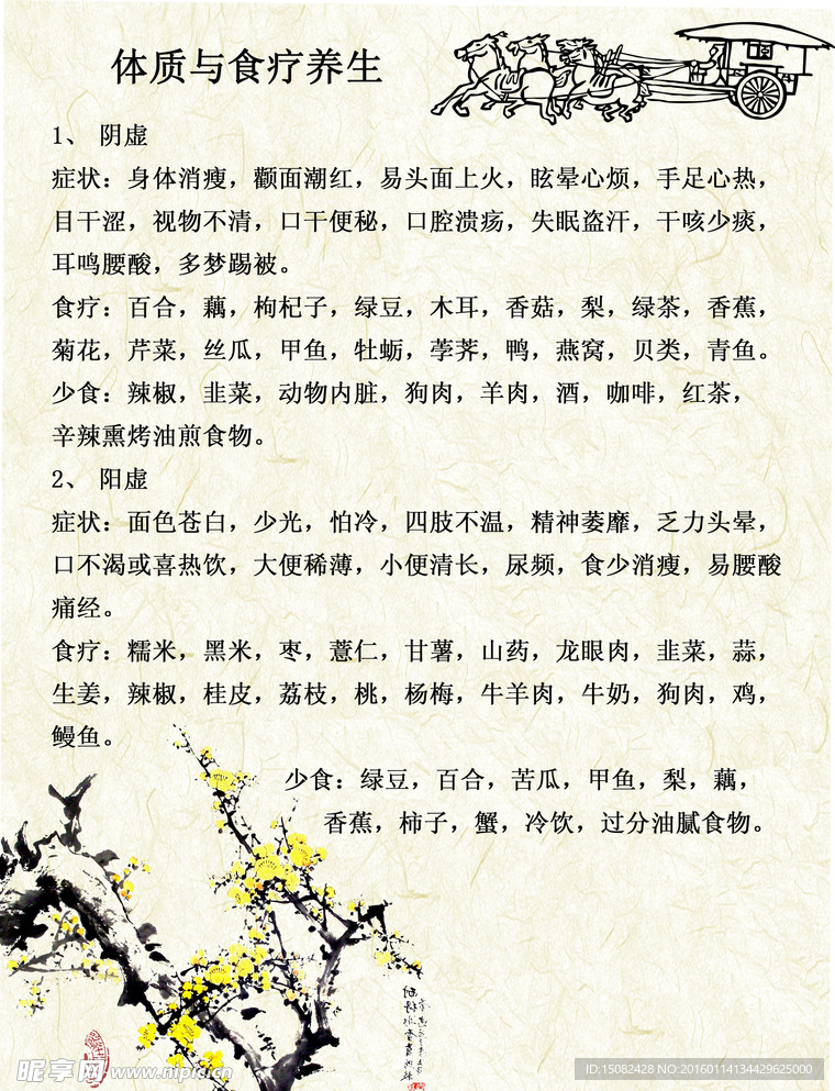 养生宝典