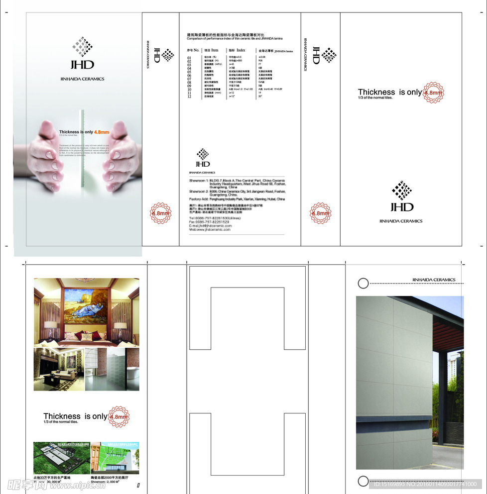 薄板样版盒