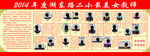 校园展板