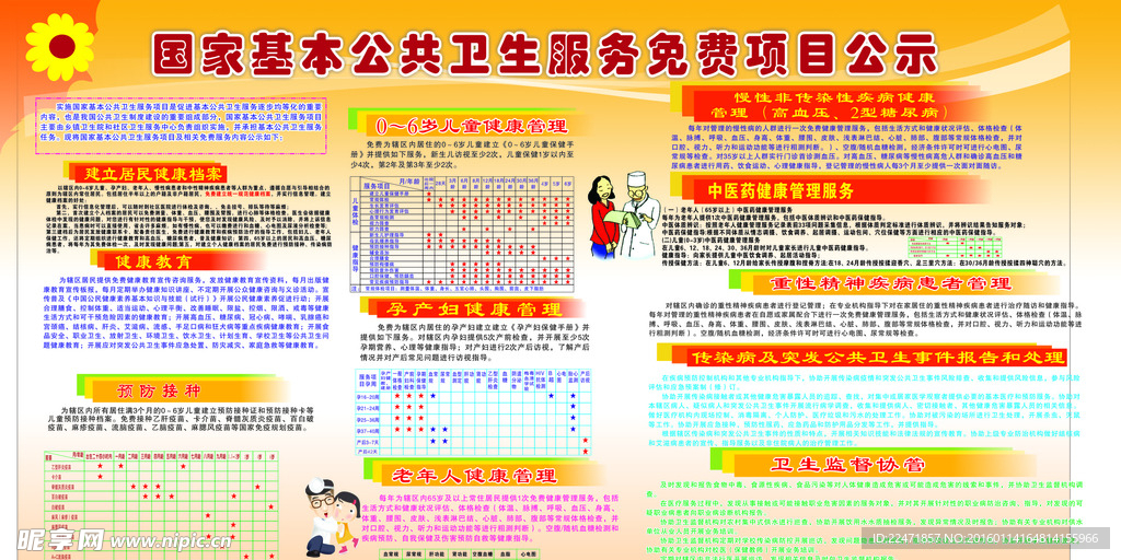 医院公示栏