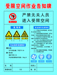 受限空间作业告知牌