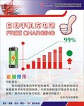 自助手机充电站海报设计