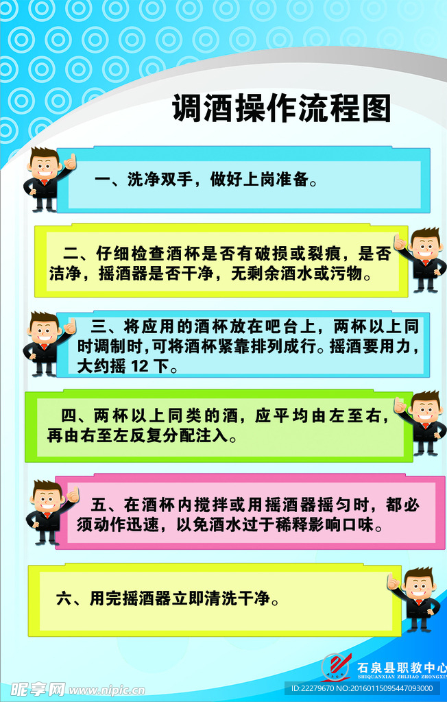 调酒操作流程