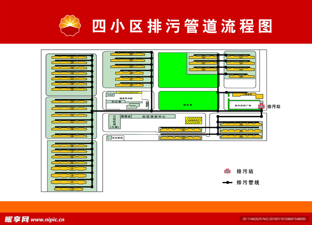 小区排污流程图