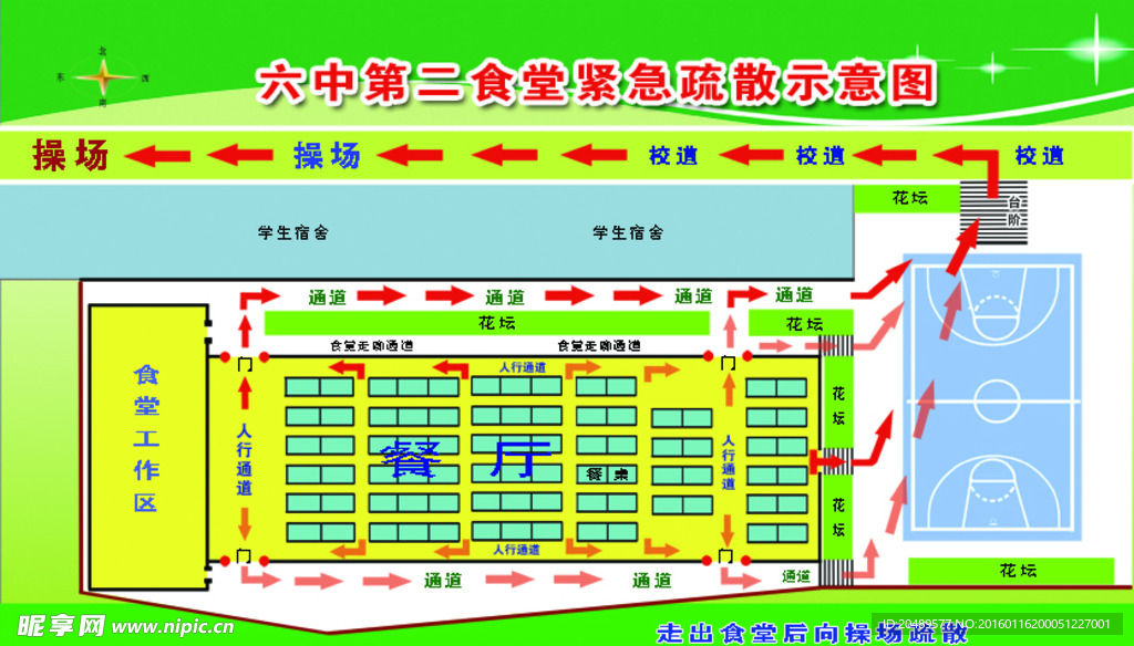 第二食堂紧急疏散示意图