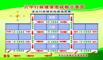 安全疏散示意图