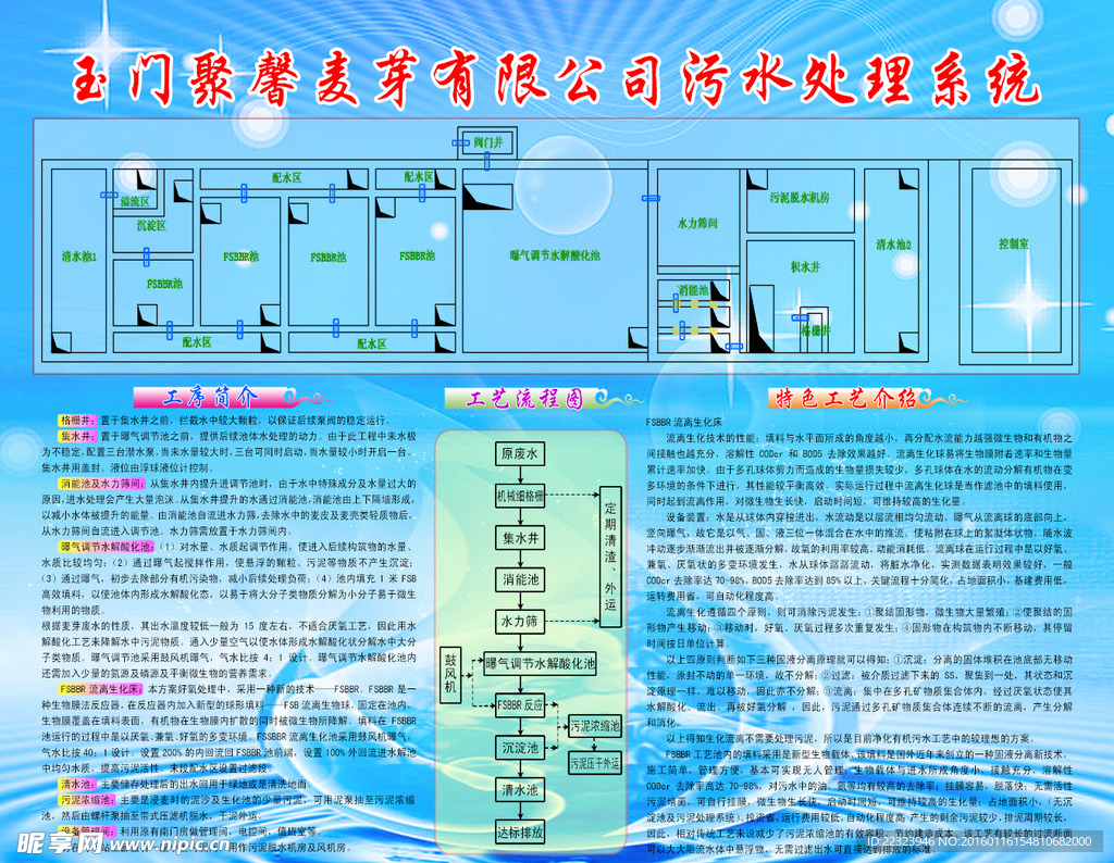 玉门聚馨麦芽有限公司污水处理系