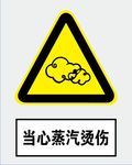当心蒸汽烫伤