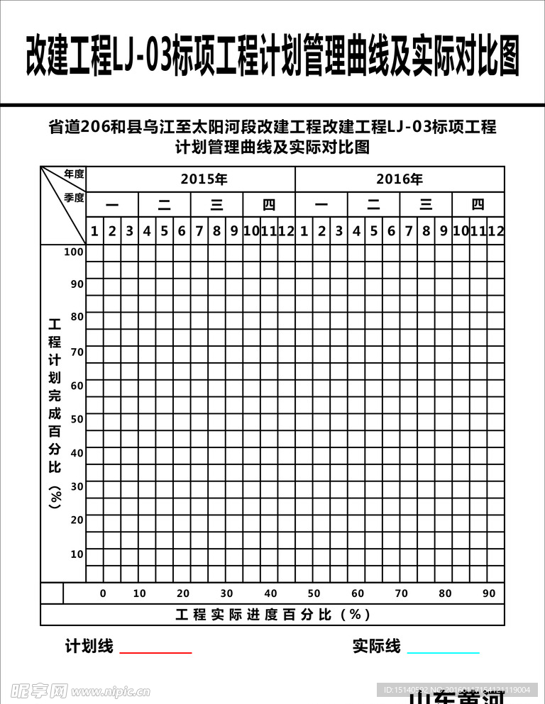 工程计划管理曲线及实际对比图