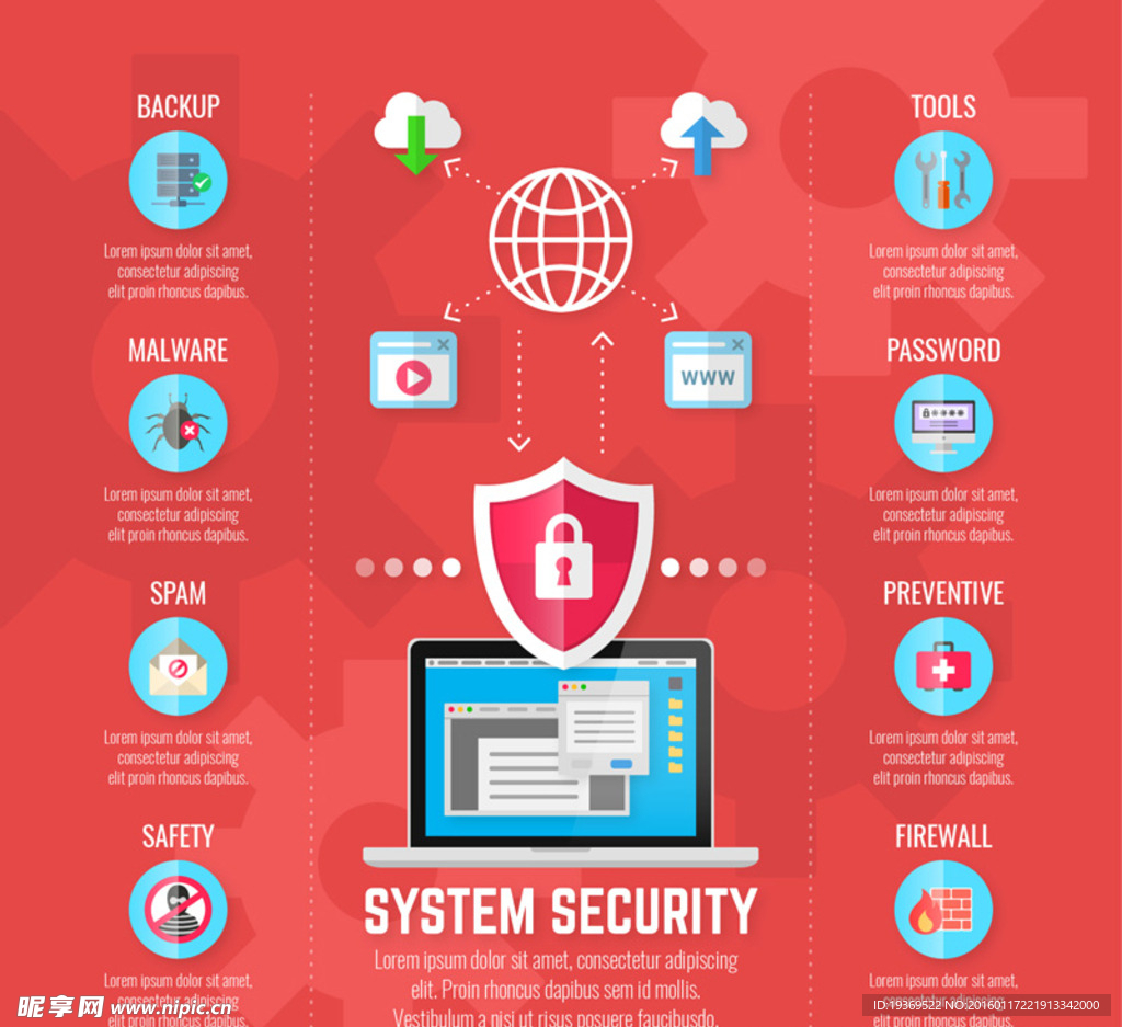 创意网络安全防护信息图