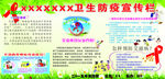 卫生防疫宣传栏