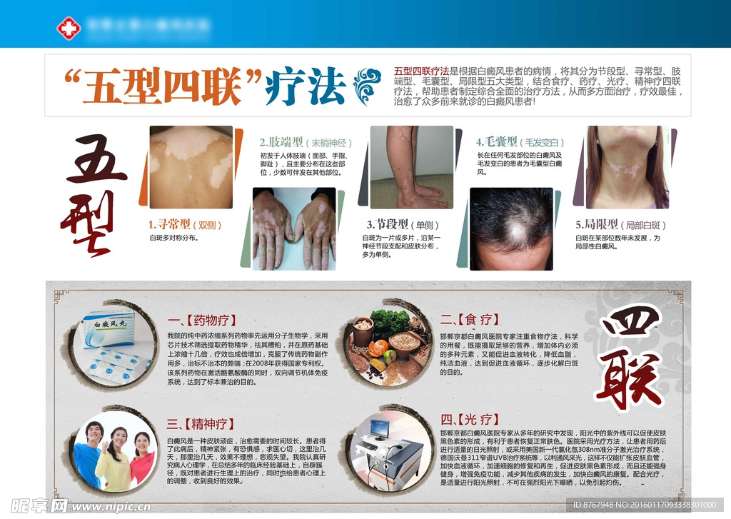 医疗 五型四联 医学 医院展板