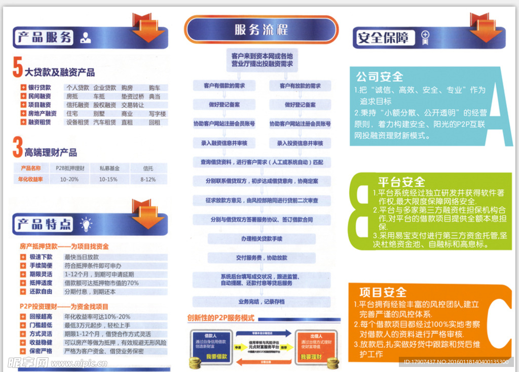 中国资本网