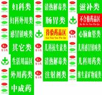 医药分类牌