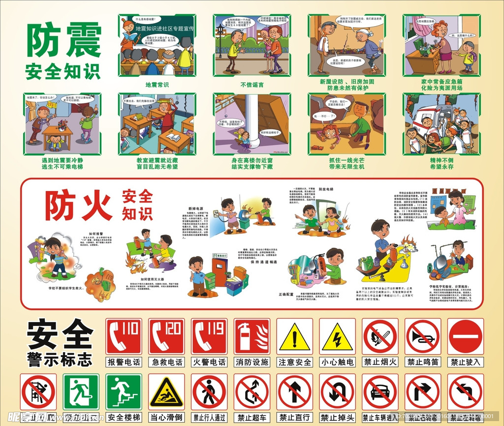 安全知识