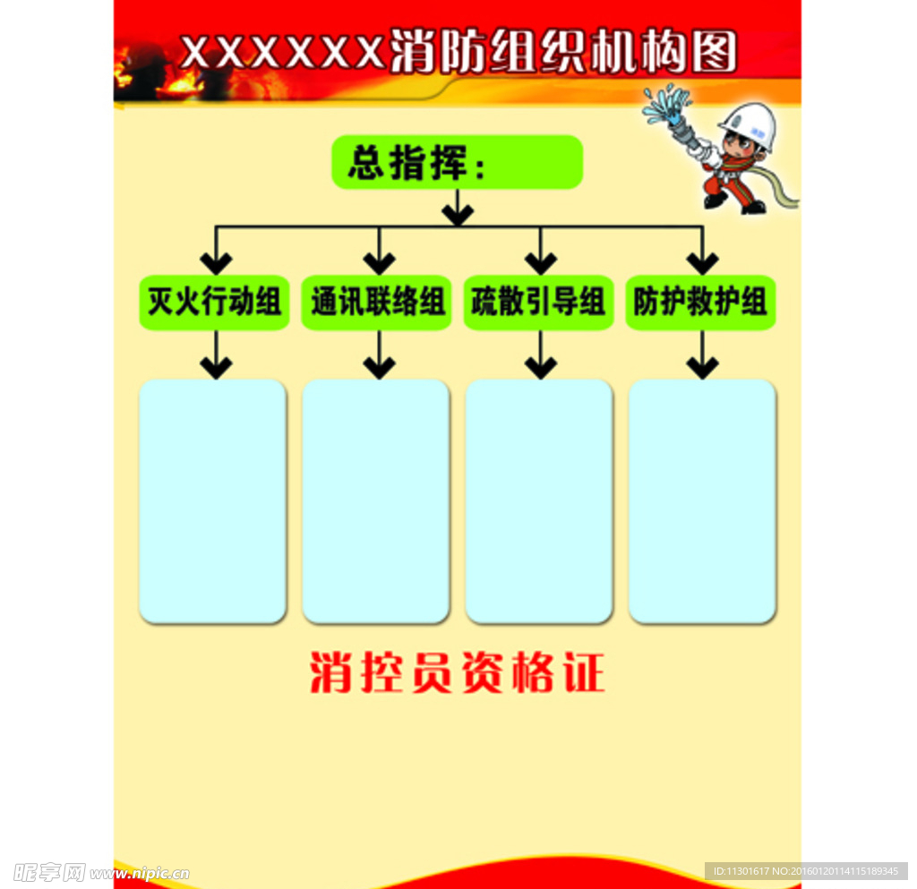 消防机构图