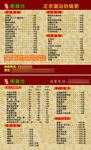 潮汕砂锅粥 粥膳坊