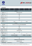 cs35参数牌
