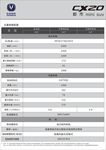 长安CX20参数表