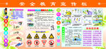 中学生安全知识宣传栏
