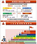 广发银行广告