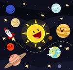 太阳系星球
