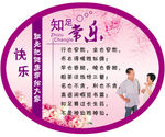 异形展板知足常乐