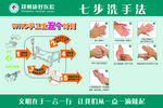 七步洗手法