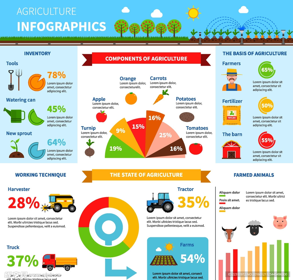 农场信息图表设计矢量素材