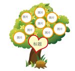 树形展板