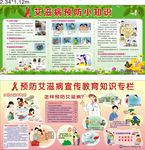 艾滋病预防小知识