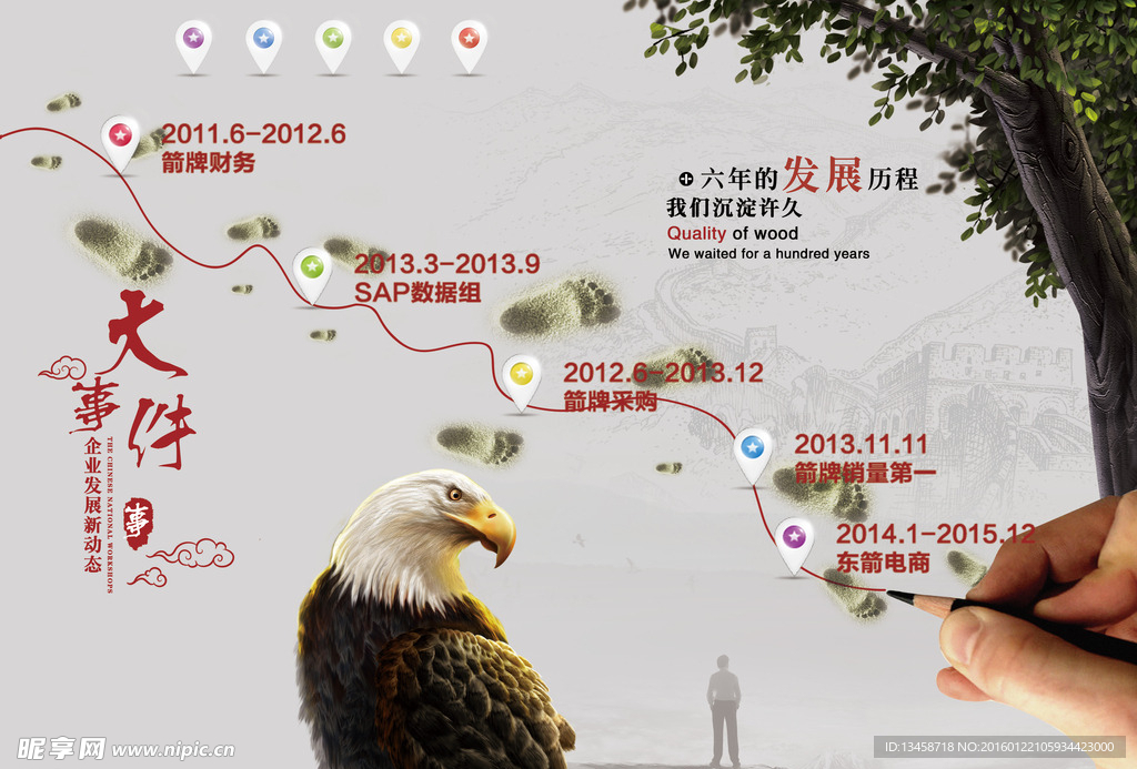 企业发展历程 公司发展历程