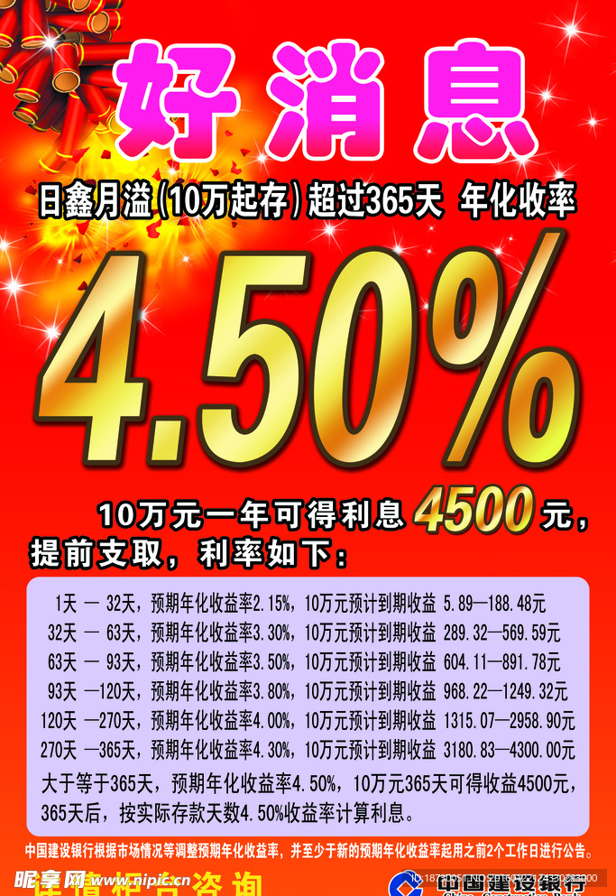 好消息
