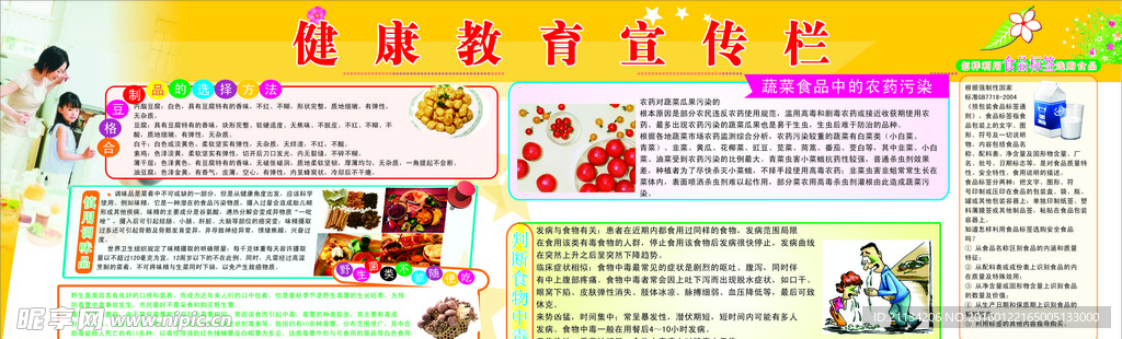 健康教育宣传栏
